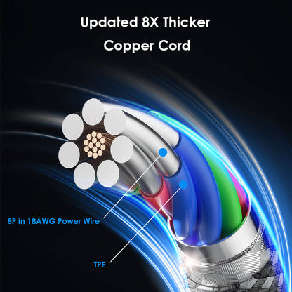 MagFlex™