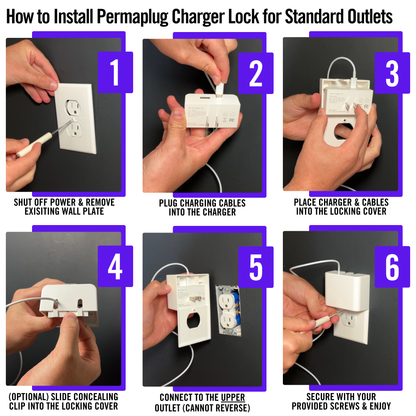 LockCharge™ – The Secure Charging Solution